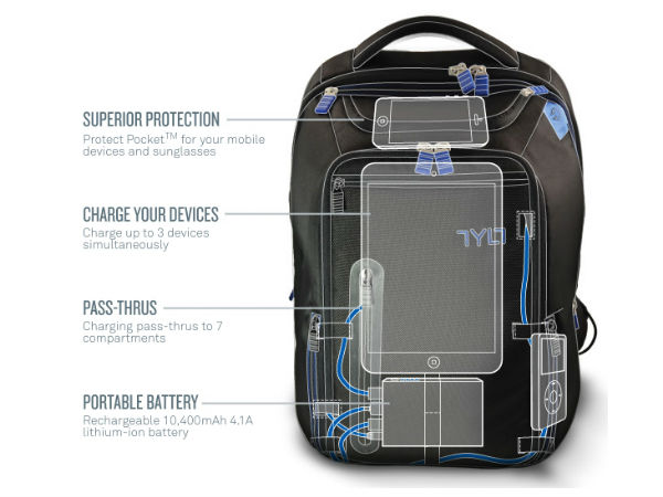 Energi+ Backpack