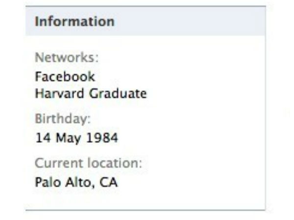 Harvard Graduate