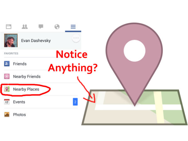 Facebook Places