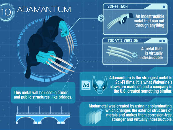 Adamantium