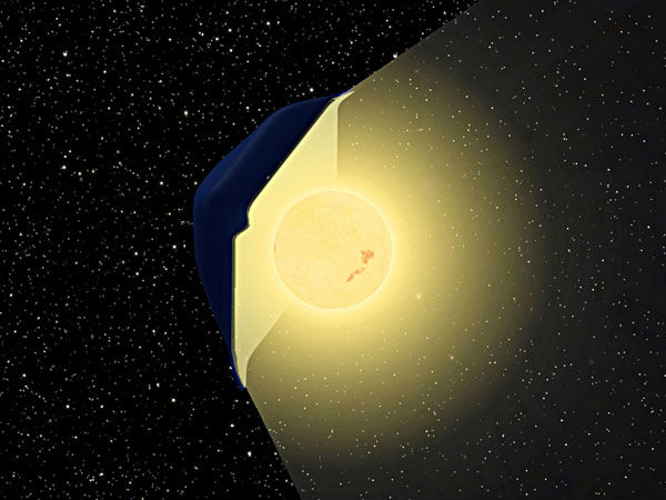 10. மொபைல் சோலார் சிஸ்டம் (Mobile Solar System) :