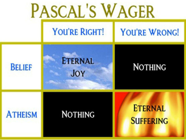 05. பாஸ் கல் வேகர் (Pascal's Wager) :