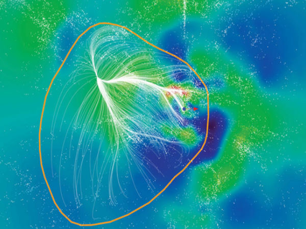 06. தி லாணியகே சூப்பர்க்ளஸ்டர் (The Laniakea Supercluster) :
