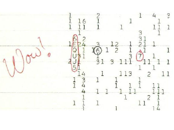 தà®à®µà®²à¯ :