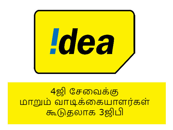ஐடியா செல்லுலார்