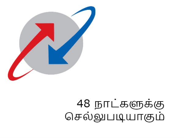 செல்லுபடி