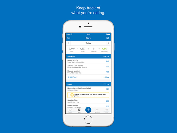 மை ஃபிட்னெஸ் பால் (My Fitness Pal)