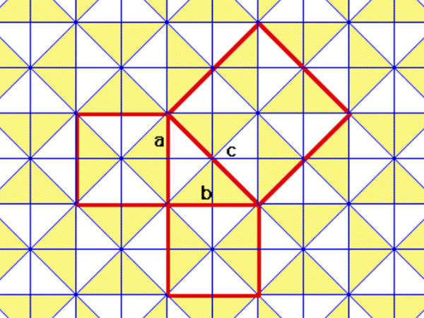 மிகத்துல்லியமான டிரிகோனோமெட்ரி அட்டவணை