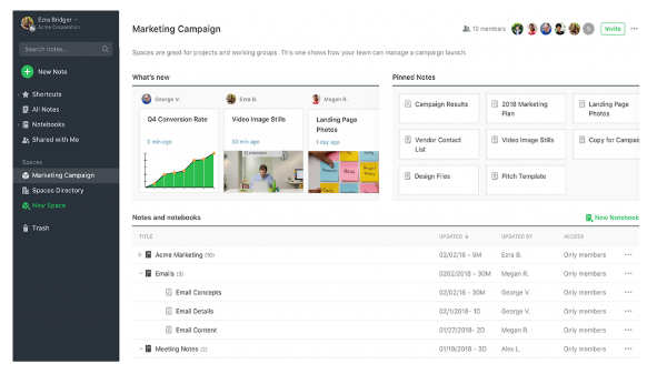 1.எவர் நோட்: Evernote