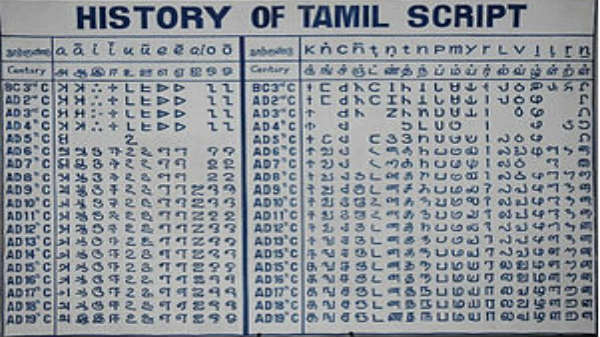 ஆட்சி அங்கீகாரம்: