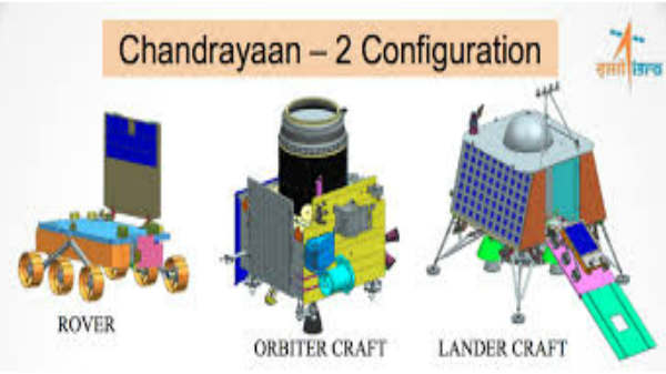 சந்திராயன் 2 இணைப்படுகின்றது.
