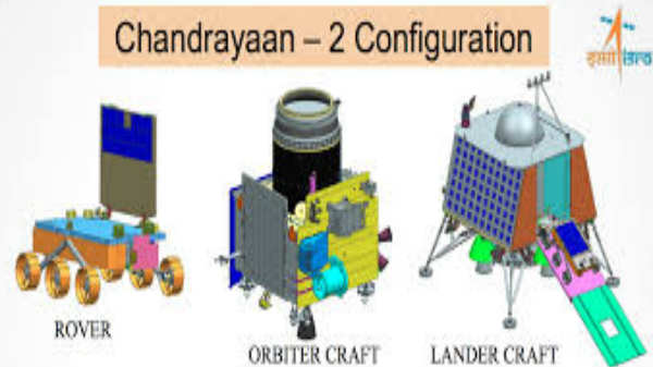3 முக்கிய தொழில்நுட்பம்: