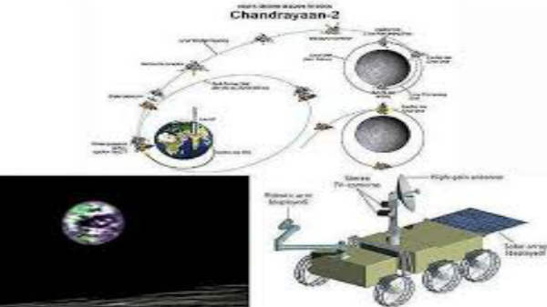 ஆறாவது சவால்: