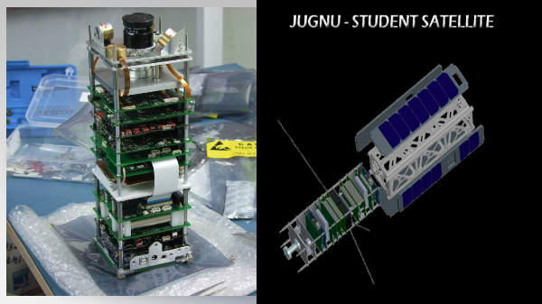 4. Jugnu
