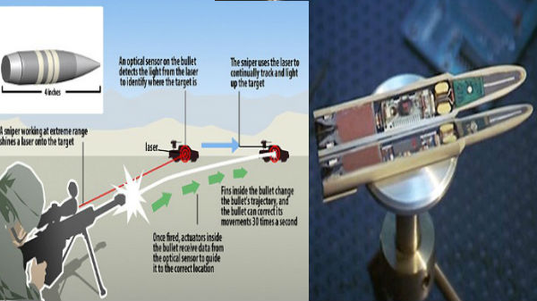 7. ஸ்மார்ட் புல்லட் (Smart Bullet)