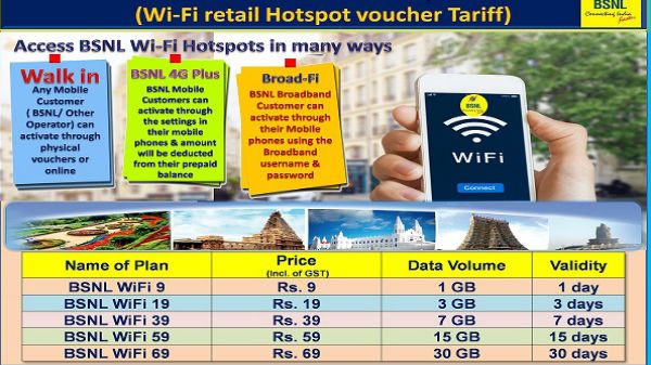 BSNL வைபை சில்லரை விலை திட்டங்கள்