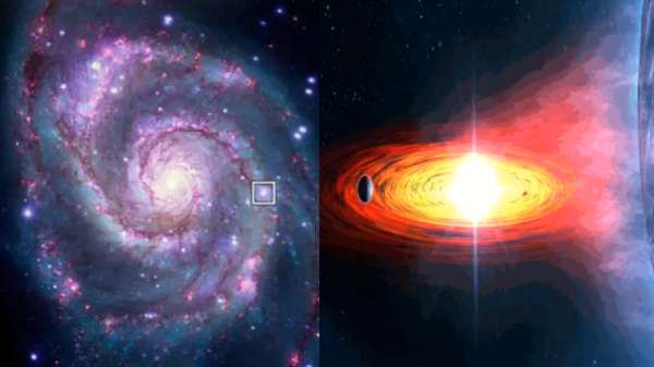 பால்வெளி மண்டலத்திற்கு வெளியே NASA புதிய கிரகத்தை கண்டுபிடித்துள்ளதா? என்ன சொல்கிறது நாசா?