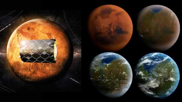 பூமி போல் செவ்வாய் கிரகத்திற்கு செயற்கை 'காந்தப்புலம்' உருவாக்கும் திட்டம்.. இது எப்படி சாத்தியம்?