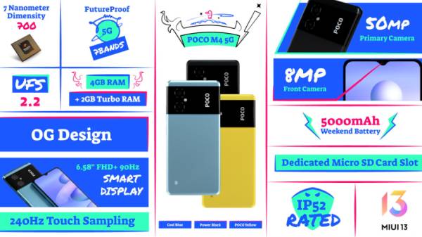 ரூ.10,999-க்கு போக்கோ எம்4 5ஜி- 50எம்பி கேமரா, 6ஜிபி ரேம், 5000 எம்ஏஎச் பேட்டரி உடன் அறிமுகம்: டர்போ ரேம்!