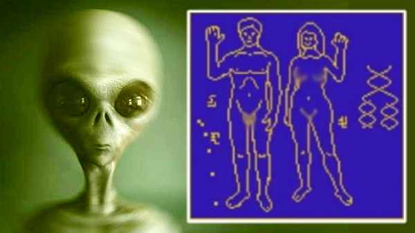 மனித நிர்வாண படங்களை விண்வெளிக்கு அனுப்புகிறதா NASA? ஏலியன் வேட்டைக்கான விபரீதம் துவங்கியதா? 