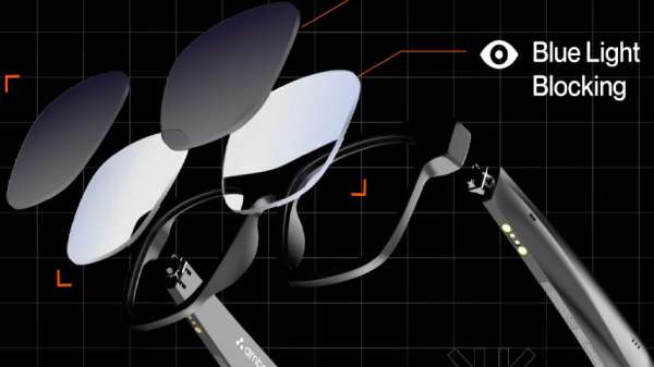 பார்க்கலாம், கேட்கலாம், பேசலாம்: கம்மி விலையில் அறிமுகமான Ambrane Glares ஸ்மார்ட் கிளாஸ்!